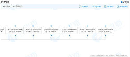 小米戰略入股飛锃半導體，深化碳化硅器件布局以賦能計算機軟件研發